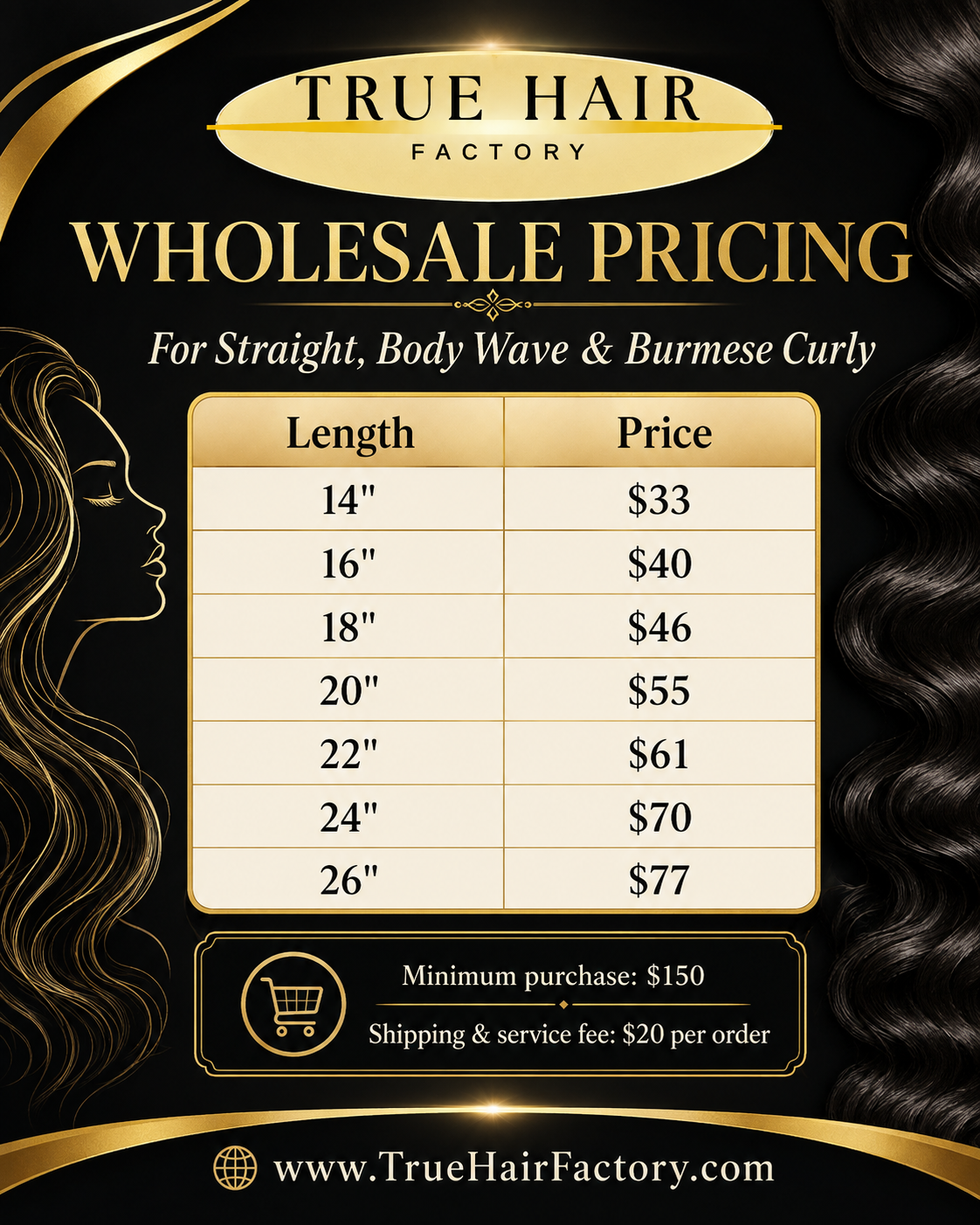 Wholesale Straight, Body Wave, Burmese Curly