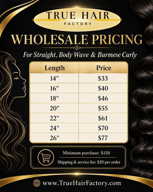 Wholesale Straight, Body Wave, Burmese Curly